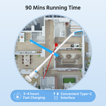 Load image into Gallery viewer, Electric Spin Scrubber QXJ-M5丨Goodpapa®