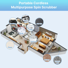 Load image into Gallery viewer, Electric Spin Scrubber QXJ-M1 丨Goodpapa®