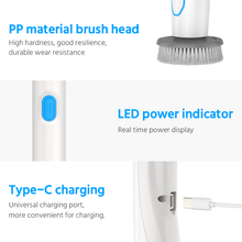 Load image into Gallery viewer, Electric Spin Scrubber QXJ- C1丨Goodpapa®