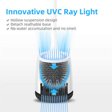 Load image into Gallery viewer, Electric UV Toilet Brush MT1丨Goodpapa®